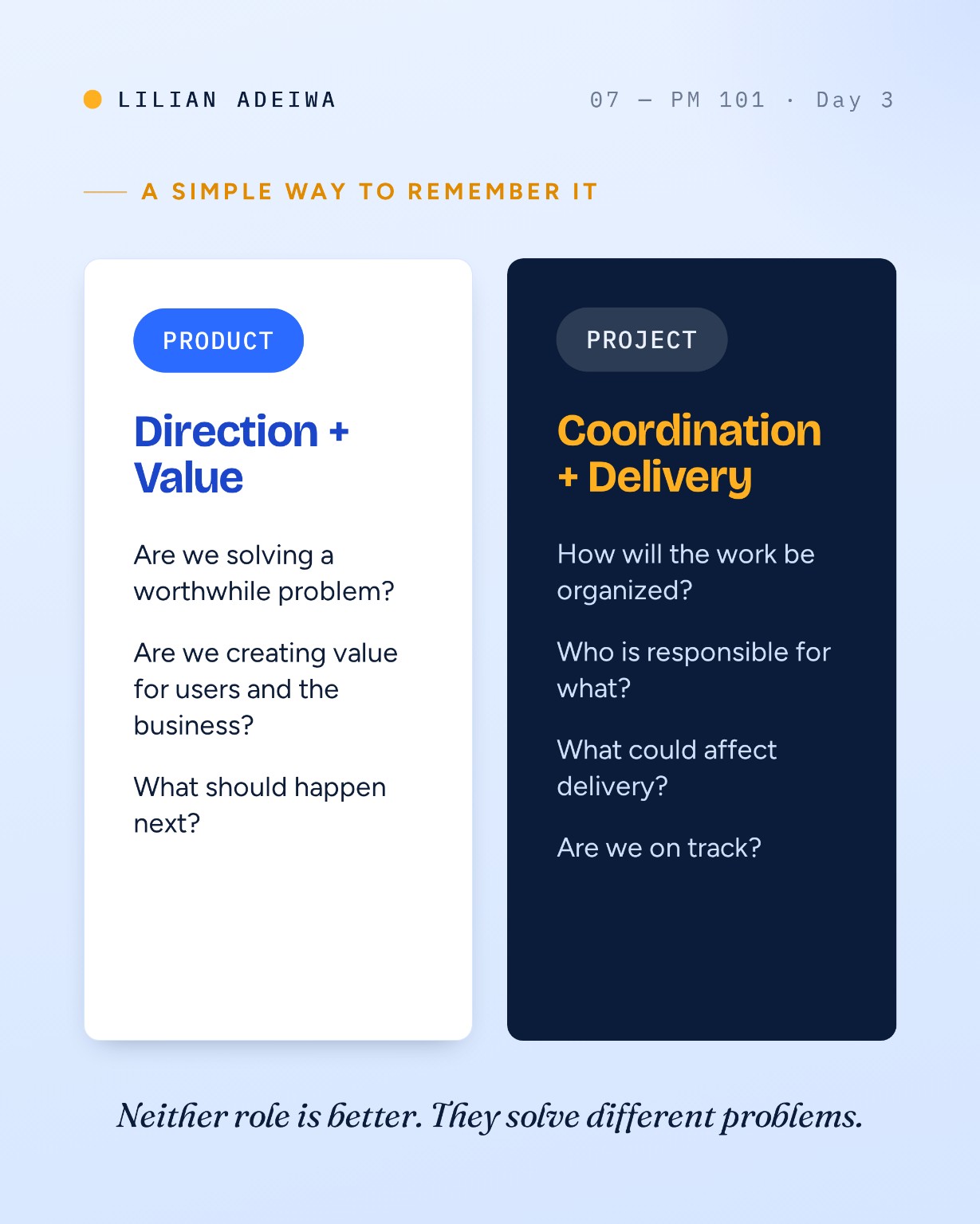 A simple way to remember it — Product: Direction + Value. Project: Coordination + Delivery.